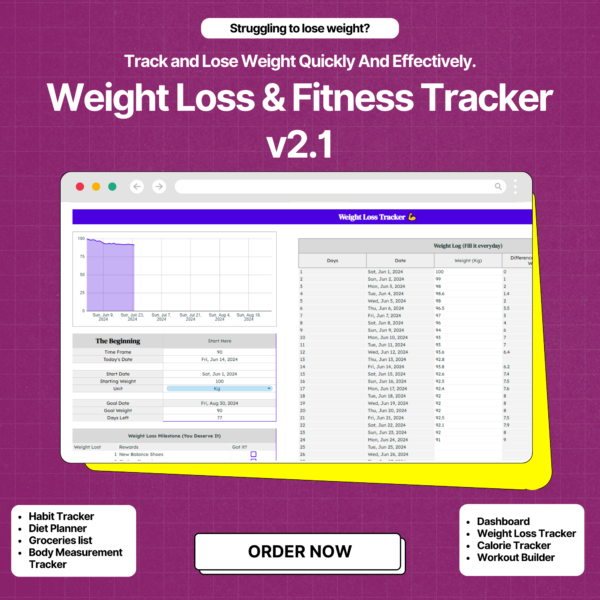 weight loss and fitness tracker